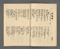 期刊名稱：野風127期圖檔，第12張，共35張