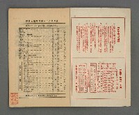 期刊名稱：野風129期圖檔，第2張，共35張