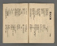 期刊名稱：野風132期圖檔，第25張，共35張