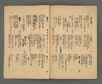 期刊名稱：野風133期圖檔，第33張，共35張