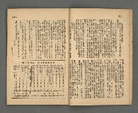 期刊名稱：野風137期圖檔，第21張，共35張