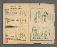 期刊名稱：野風145期圖檔，第2張，共39張