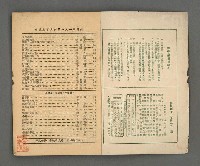 期刊名稱：野風151期圖檔，第2張，共39張