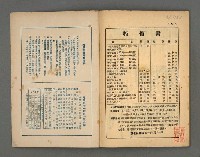 期刊名稱：野風153期圖檔，第38張，共39張