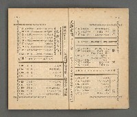 期刊名稱：野風189期圖檔，第3張，共86張