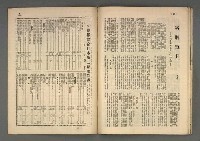 主要名稱：文星 4卷1期 19號圖檔，第19張，共21張