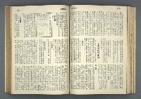 主要名稱：文星 85-90期合訂本圖檔，第68張，共124張