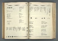 主要名稱：文星 85-90期合訂本圖檔，第70張，共124張