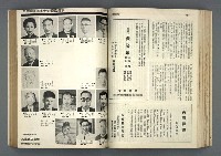 主要名稱：文星 85-90期合訂本圖檔，第82張，共124張