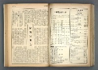 主要名稱：文星 85-90期合訂本圖檔，第85張，共124張