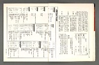 主要名稱：文星 117期圖檔，第20張，共88張