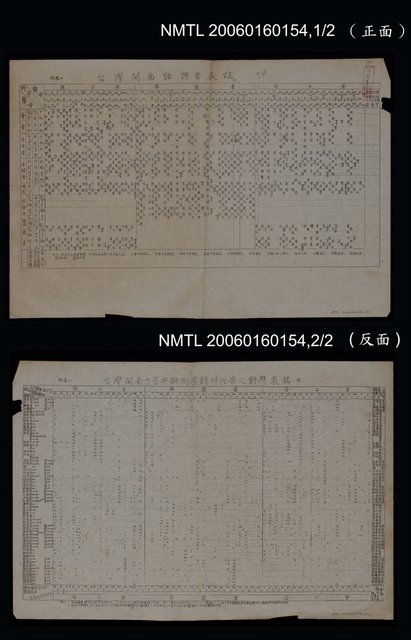 主要名稱：臺灣閩南方音與擬測廣韻時代音之對應表稿〈甲〉/臺灣閩南語語音表稿圖檔，第1張，共3張