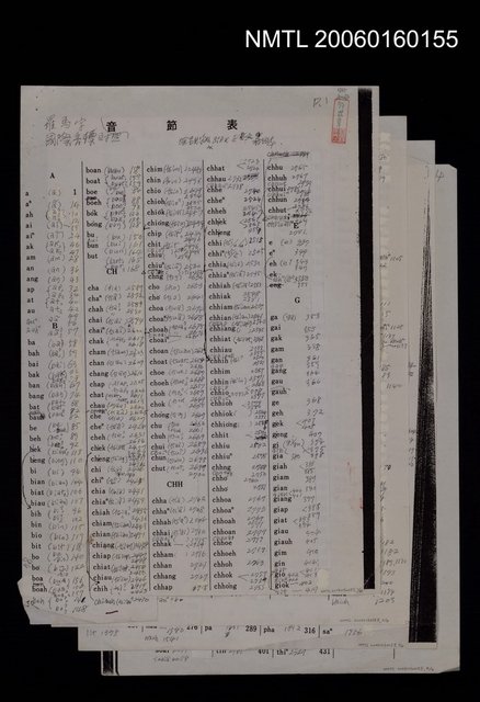 主要名稱：音節表（影本）圖檔，第1張，共6張