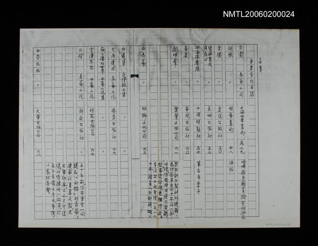 主要名稱：重要著作目錄（影本）圖檔，第1張，共2張