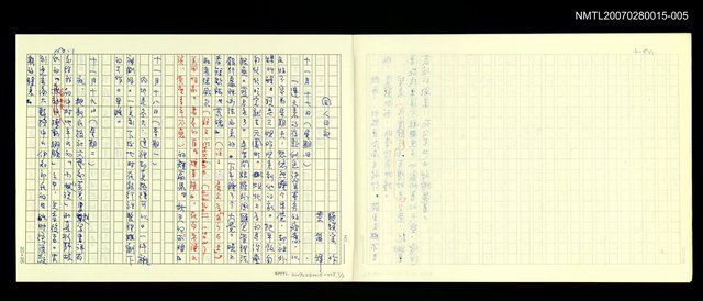 翻譯名稱：龍瑛宗 隨筆-同人日記圖檔，第1張，共4張