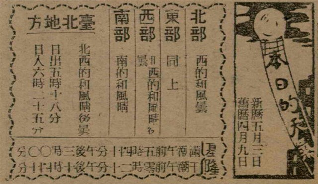 報紙名稱：臺灣新民報 789號圖檔，第28張，共167張