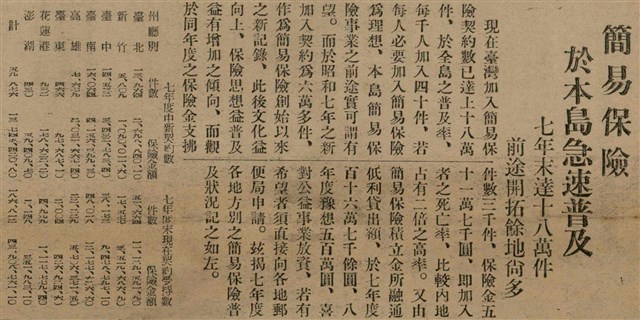 報紙名稱：臺灣新民報 789號圖檔，第146張，共167張