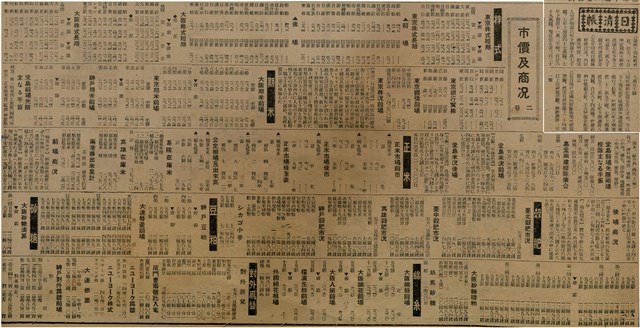 報紙名稱：臺灣新民報 789號圖檔，第153張，共167張