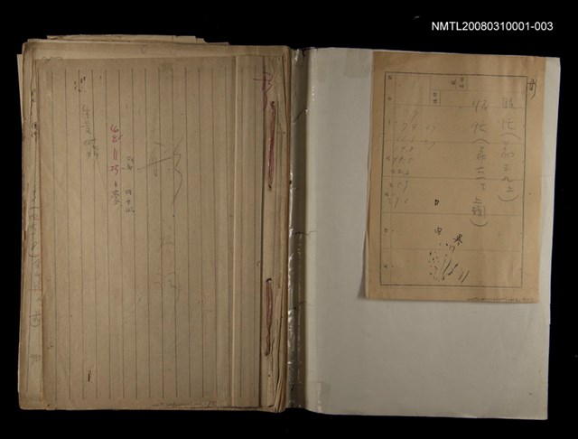 主要名稱：〈明嘉靖刊荔鏡記戲文分類詞彙〉手稿－六、形容詞、狀詞圖檔，第55張，共56張