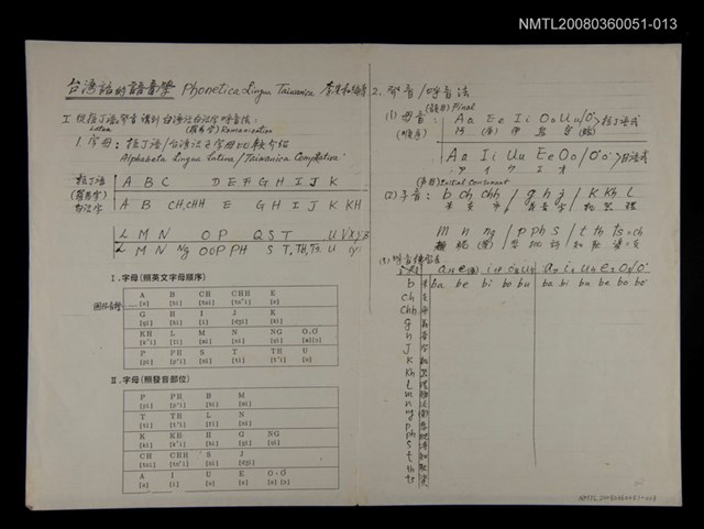 主要名稱：台灣話的語音學/其他-其他名稱：Phonetica Lingua Taiwanice圖檔，第1張，共1張