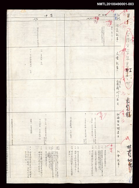 主要名稱：台灣文學史年表（1895-1945）（影本）圖檔，第1張，共15張