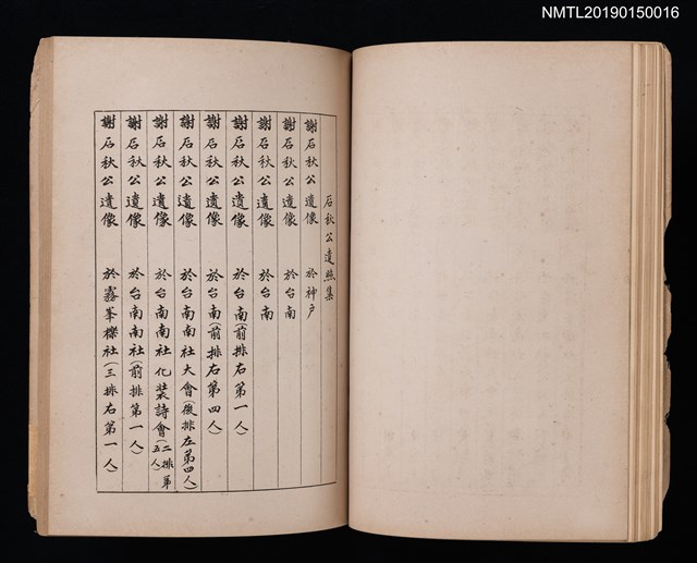主要名稱：謝籟軒詩集/其他-附錄：籟軒唱和集圖檔，第3張，共9張