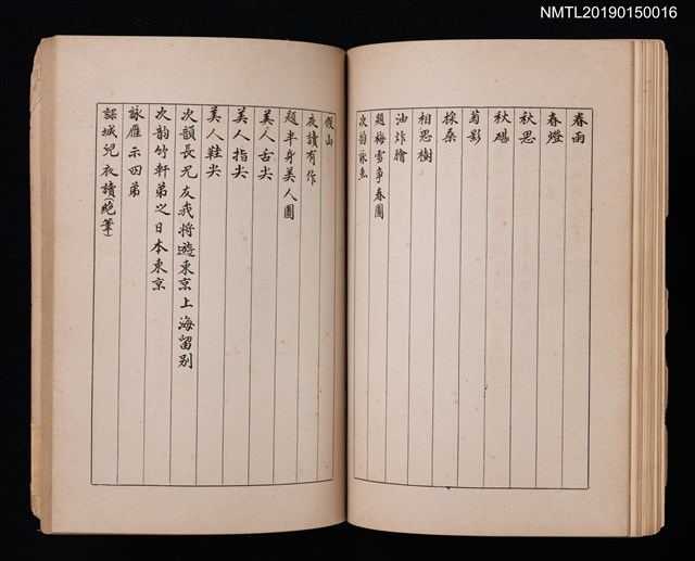主要名稱：謝籟軒詩集/其他-附錄：籟軒唱和集圖檔，第6張，共9張