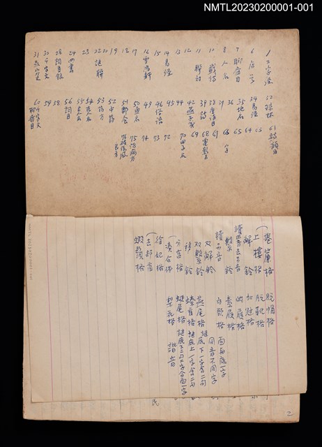 主要名稱：蔡啟東謎猜手稿圖檔，第2張，共9張