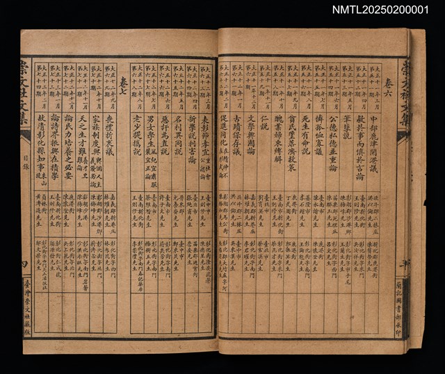主要名稱：百期彙刊崇文社文集圖檔，第7張，共19張