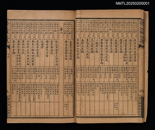 主要名稱：百期彙刊崇文社文集圖檔，第8張，共19張