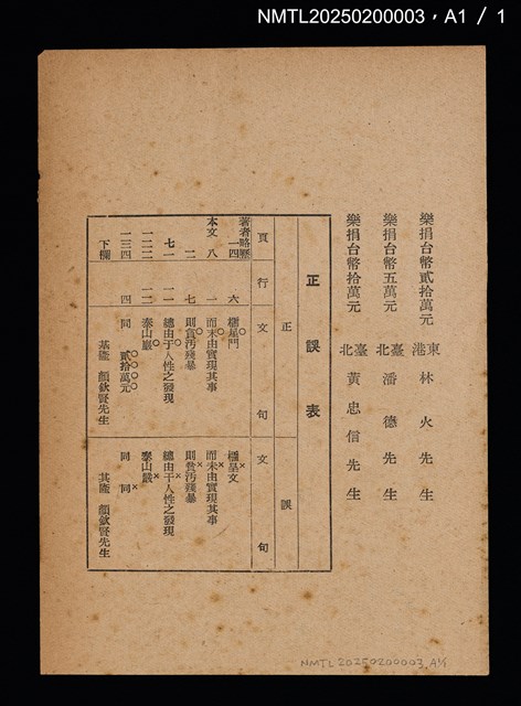 主要名稱：大同要素圖檔，第4張，共4張