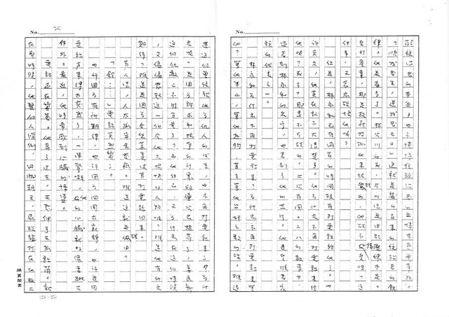 主要名稱：元宵後（影本）圖檔，第20張，共22張