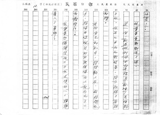 主要名稱：妻的容顏（影本）圖檔，第15張，共15張