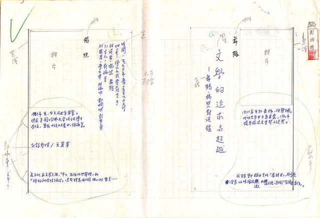 主要名稱：文學的追求與超越─舞鶴、楊照對談錄圖檔，第1張，共65張