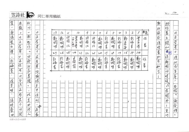 主要名稱：穿越八０年代的台灣文學─從《文學界》到《文學台灣》（影本）圖檔，第12張，共15張