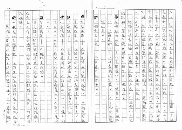 主要名稱：地平線上的幻影─淺談翁鬧小說的特質（影本）圖檔，第2張，共19張