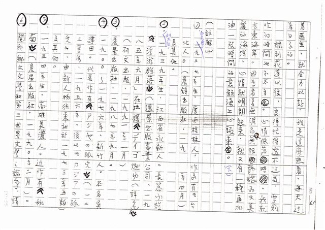 翻譯名稱：拓拔斯－非漢族的台灣文學（影本）圖檔，第61張，共70張