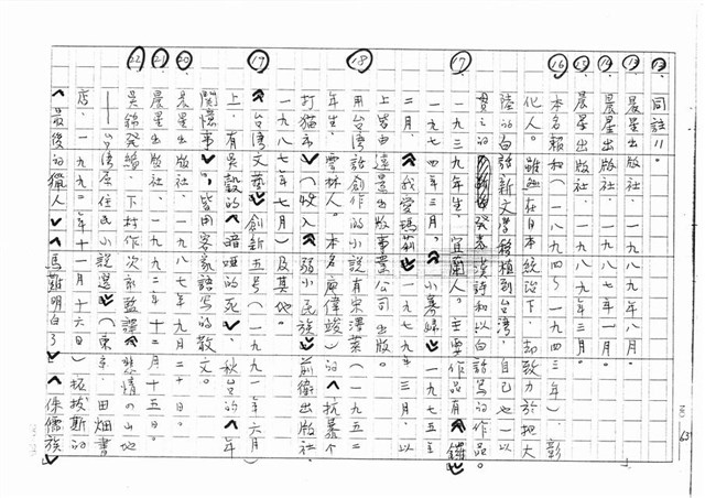 翻譯名稱：拓拔斯－非漢族的台灣文學（影本）圖檔，第63張，共70張