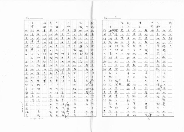 主要名稱：舊金山．1972─史丹福 （影本）圖檔，第4張，共18張