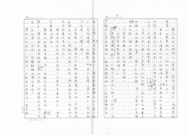 主要名稱：舊金山．1972─史丹福 （影本）圖檔，第8張，共18張