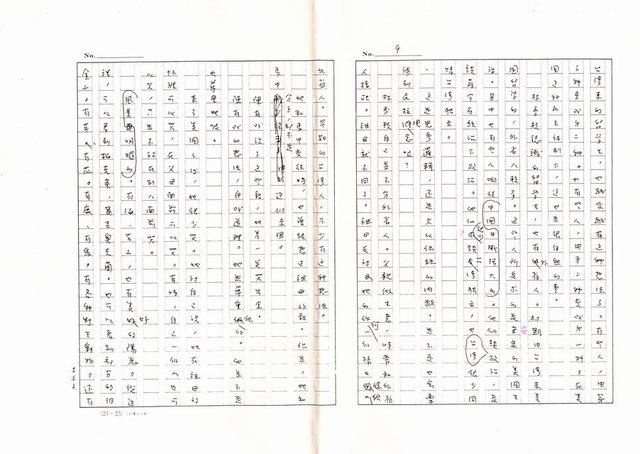 主要名稱：舊金山．1972─史丹福 （影本）圖檔，第9張，共18張