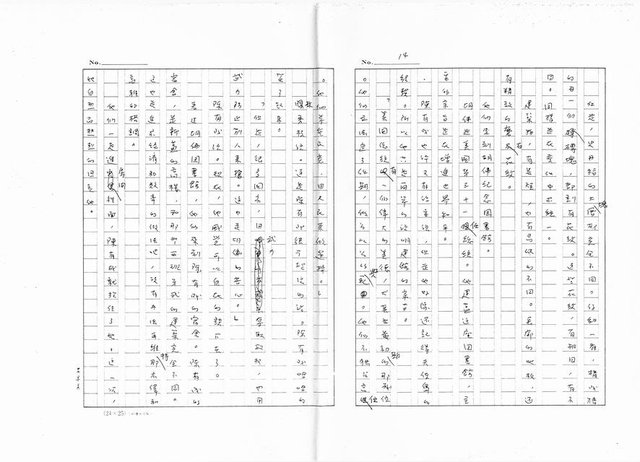 主要名稱：舊金山．1972─史丹福 （影本）圖檔，第14張，共18張