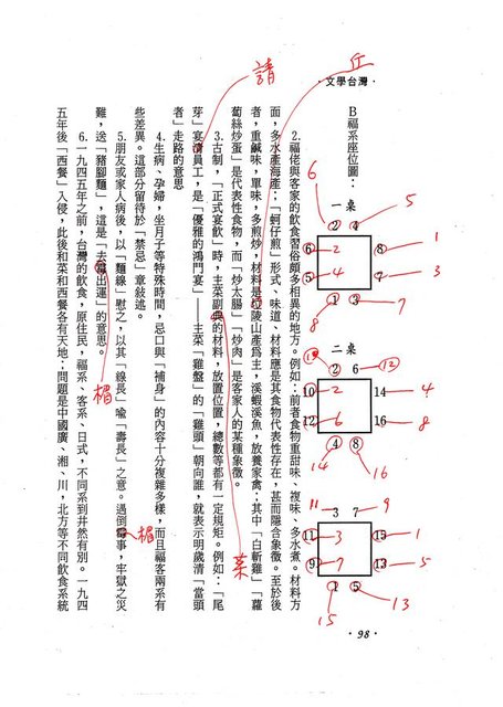 主要名稱：台灣文化概論—第三章台灣習俗的探討（影本）圖檔，第52張，共74張