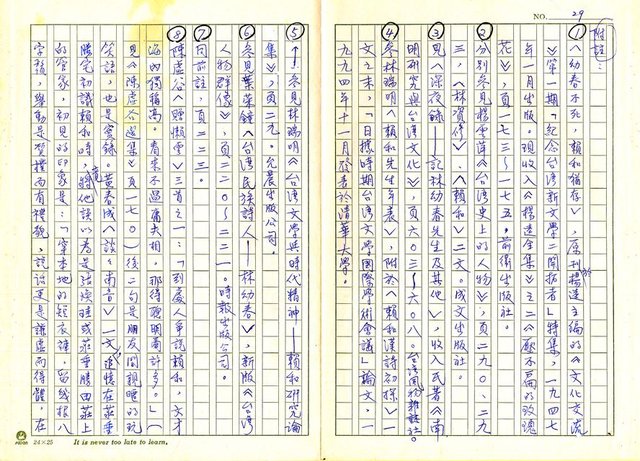 主要名稱：林幼春、賴和與台灣文學圖檔，第33張，共41張