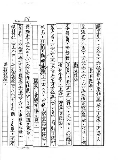 主要名稱：政治小說策畧及其解讀─有關台灣主體之論述圖檔，第88張，共90張