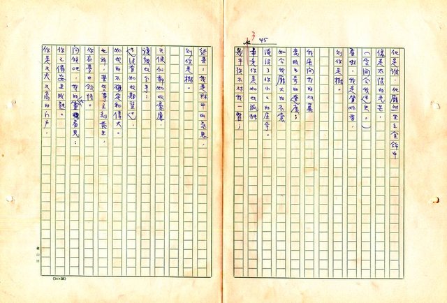 翻譯名稱：形象之書圖檔，第53張，共118張