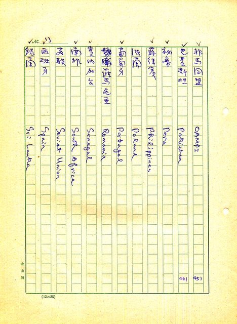 主要名稱：世界專利要略圖檔，第14張，共459張