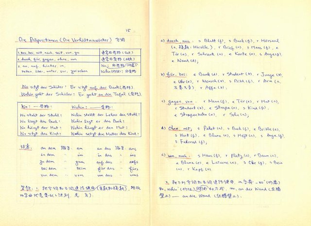 主要名稱：實用德文文法圖檔，第17張，共55張