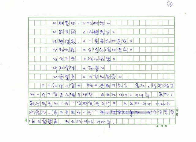 主要名稱：台灣詩人的反抗精神圖檔，第7張，共199張