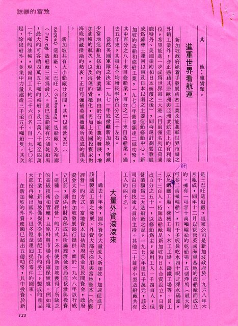 主要名稱：東南亞見聞散記圖檔，第34張，共97張